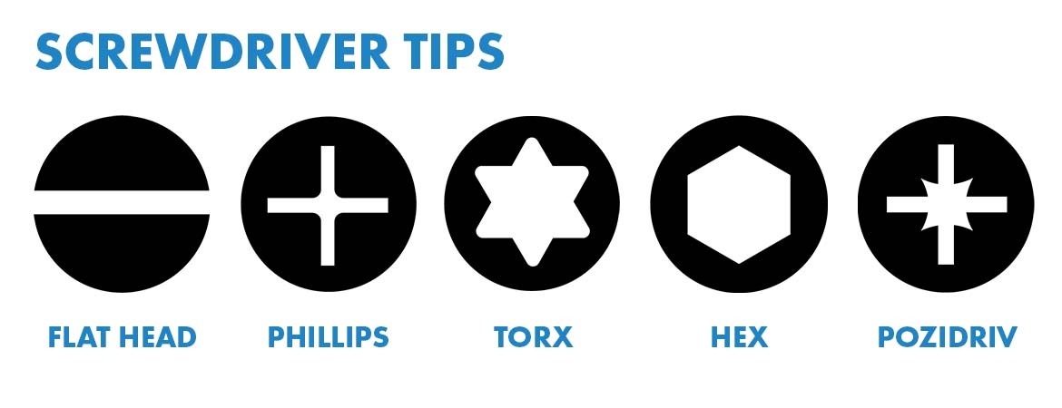 Olika typer av skruvhuvuden.