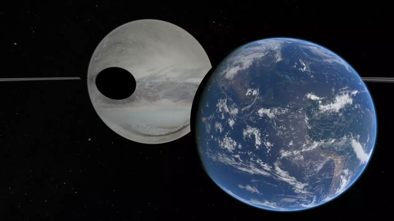 Planet Shader och Shadowing System.