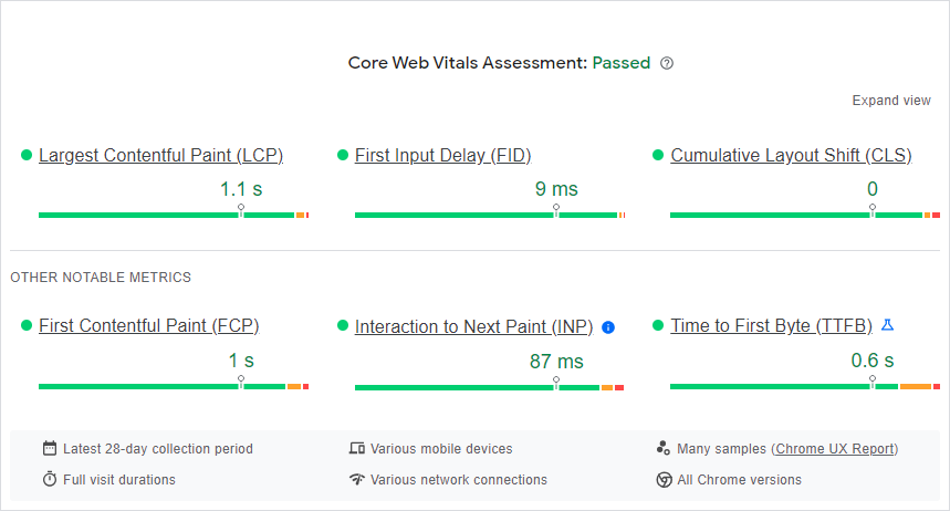 Page Speed ​​Insights