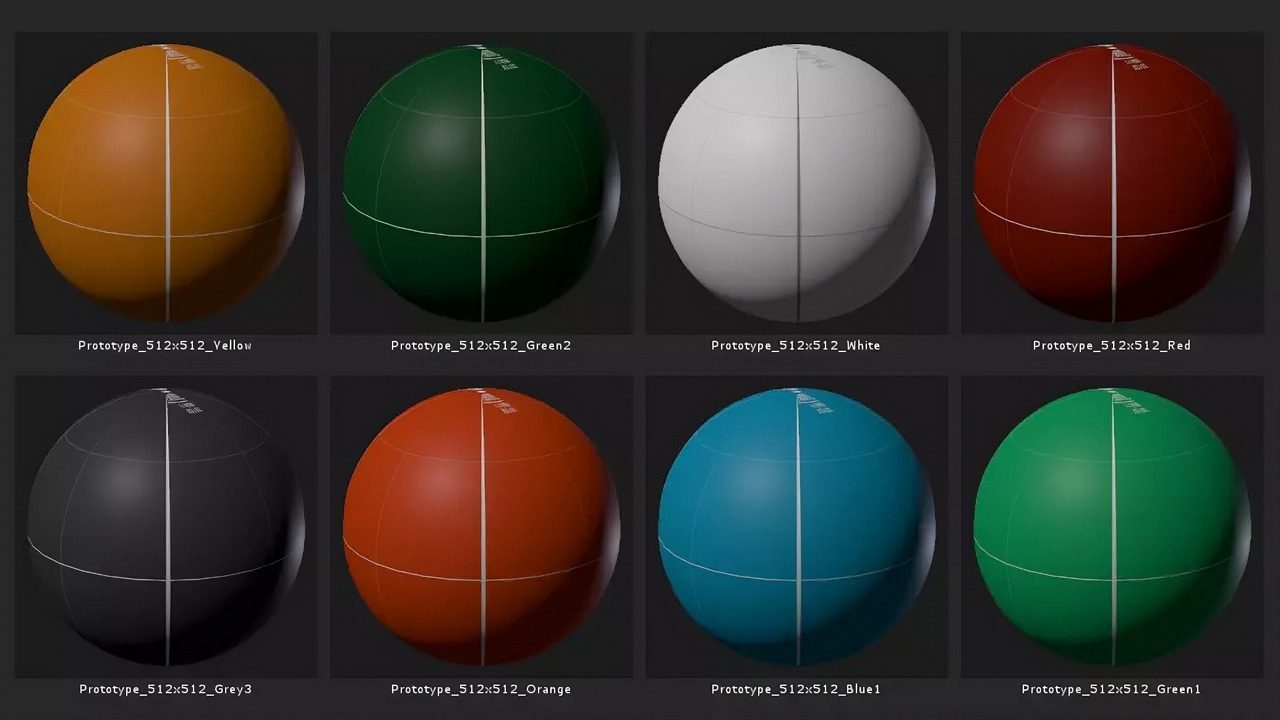 Kraften med platshållartexturer för prototyper i Unity.